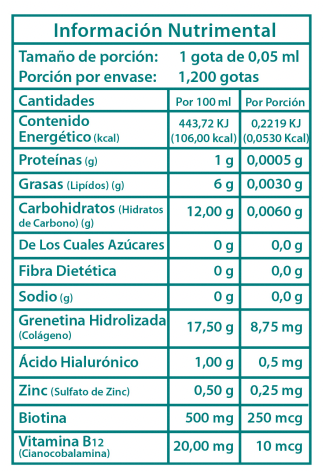 Bari Complete gotas - Bariatric