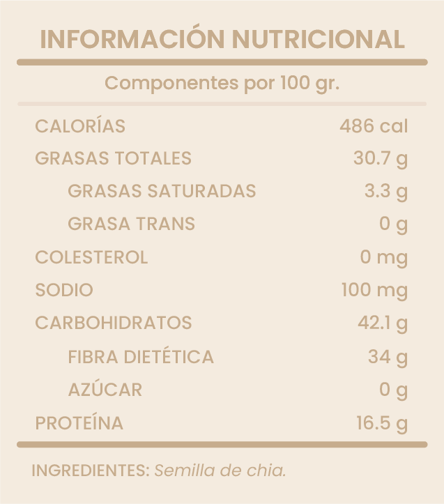 Chía