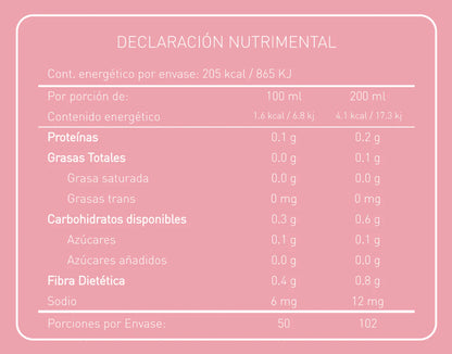 Te en polvo