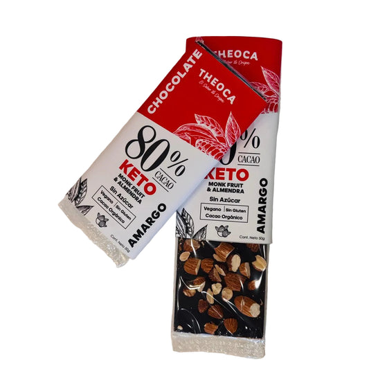 Chocolate keto con almendras - Theoca