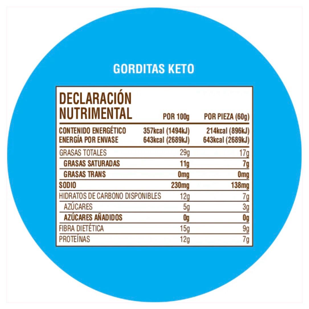Gordita de Keto - La Nonna