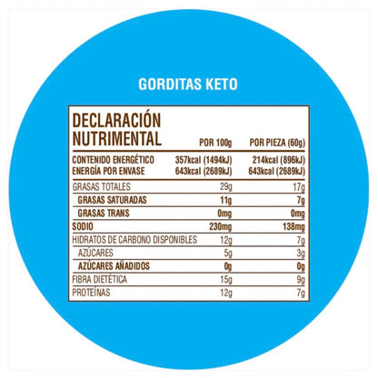 Gordita de Keto - La Nonna