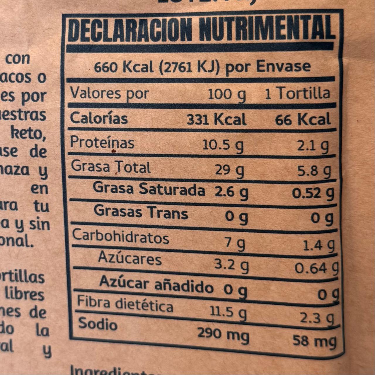 Tortillas Keto de Almendra, Coco y Linaza - Bajas en Carbohidratos - Todo Keto