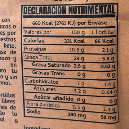 Tortillas Keto de Almendra, Coco y Linaza - Bajas en Carbohidratos - Todo Keto