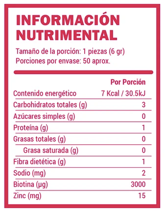 Gomitas de biotina y zinc - Plenlife