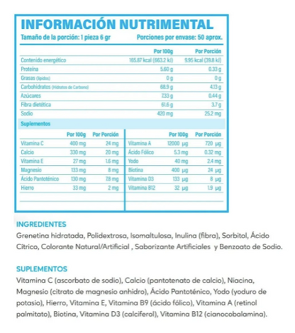 Gomitas Multivitamínico Mora Azul - Plenlife