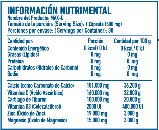 MAX-D (Vitamina C, Vitamina D y Calcio)